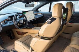 Digital Cockpit Automotive